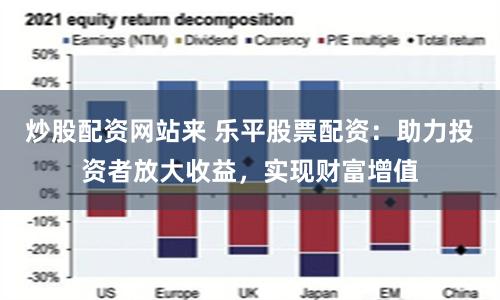 炒股配资网站来 乐平股票配资：助力投资者放大收益，实现财富增值